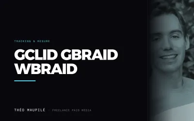 GCLID, GBRAID, WBRAID : comment Google Ads s’adapte aux changements de confidentialité d’Apple, ce que tout expert Google Ads doit savoir