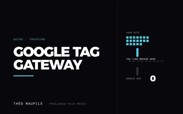 Guide: Google Tag Gateway: Check That Yours Is Actually Carrying Your Data