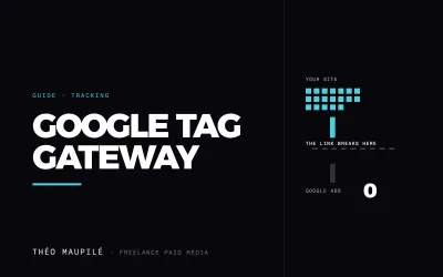 Guide: Google Tag Gateway: Check That Yours Is Actually Carrying Your Data