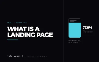 What Is A Landing Page, And How Does Google Judge It?