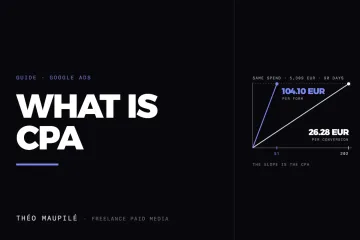 What Is CPA In Marketing, And How Do You Calculate Cost Per Acquisition?
