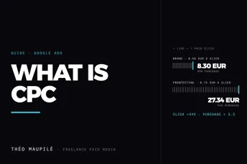 What Is CPC (Cost Per Click), And Why Do You Often Pay Less Than Your Bid?
