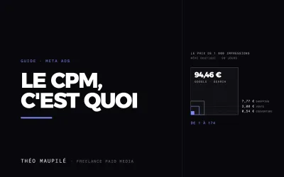 Qu'Est-Ce Que Le CPM, Et Comment Le Calculer ?