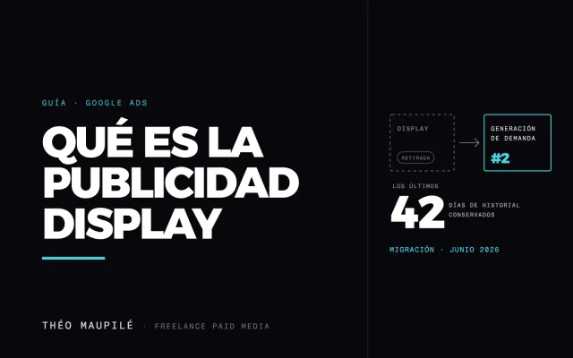 Qué Es La Publicidad Display Y Dónde Se Muestran Tus Anuncios?