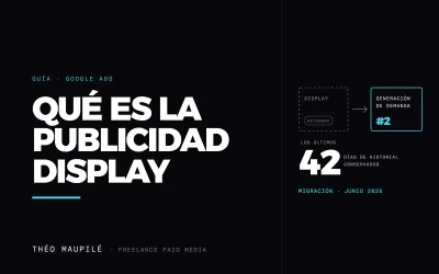 Qué Es La Publicidad Display Y Dónde Se Muestran Tus Anuncios?