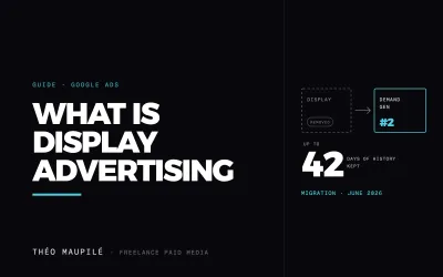 What Is Display Advertising On Google, And Where Do Your Ads Show?