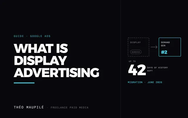 What Is Display Advertising On Google, And Where Do Your Ads Show?
