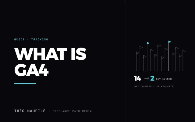 What Is GA4, And How Does Google Analytics 4 Work?