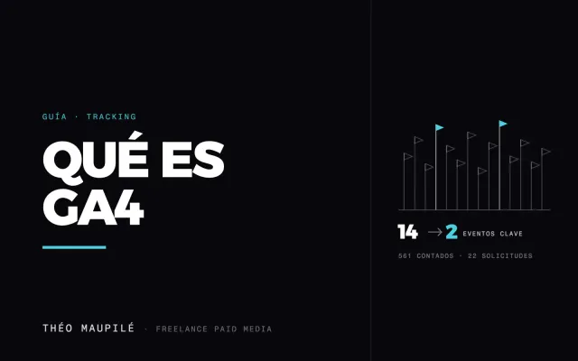 Qué Es GA4, Y Cómo Funciona Google Analytics 4?