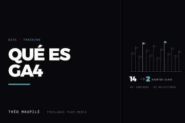 Qué Es GA4, Y Cómo Funciona Google Analytics 4?