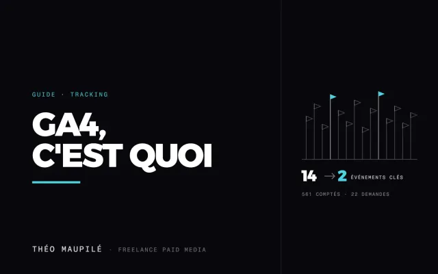 Qu'Est-Ce Que GA4, Et Comment Fonctionne Google Analytics 4 ?