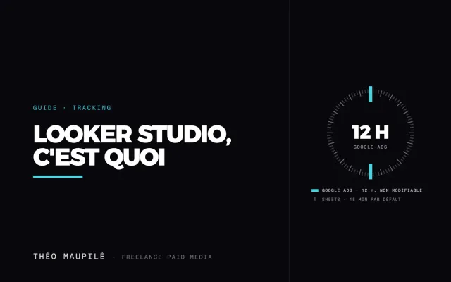 Qu'Est-Ce Que Looker Studio, Redevenu Data Studio, Et À Quoi Sert-Il ?