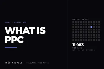What Is PPC In Marketing, And How Does Pay-Per-Click Work?