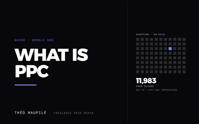 What Is PPC In Marketing, And How Does Pay-Per-Click Work?
