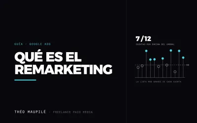 Qué Es El Remarketing Y Cómo Funciona En Google Ads?