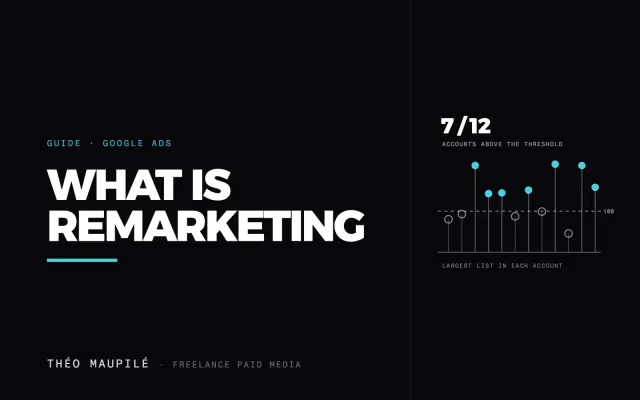 What Is Remarketing, And How Does It Work In Google Ads?
