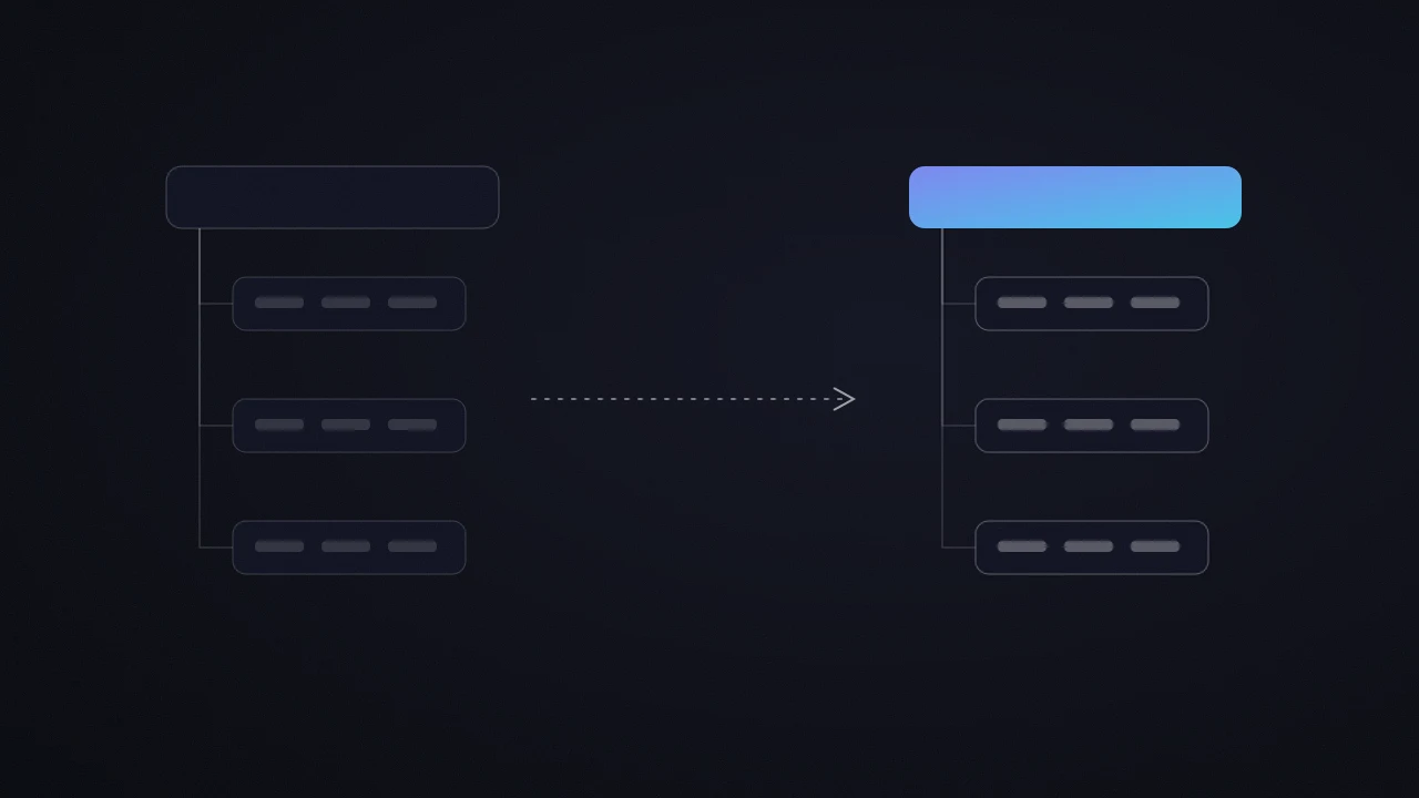 Import depuis Google Ads et structure du compte